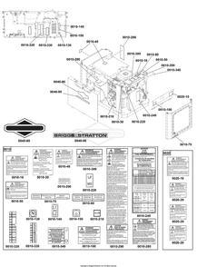 Decals Group Diagram and Parts List for 040801-00  Briggs and Stratton Generator